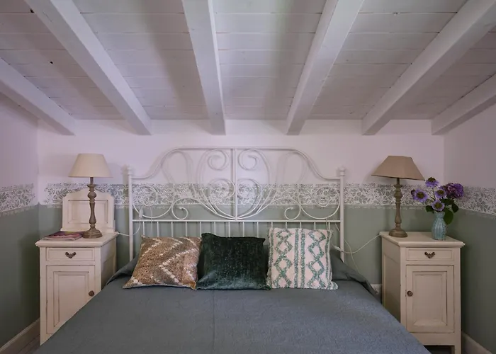 Casa Mileti Bed & Breakfast